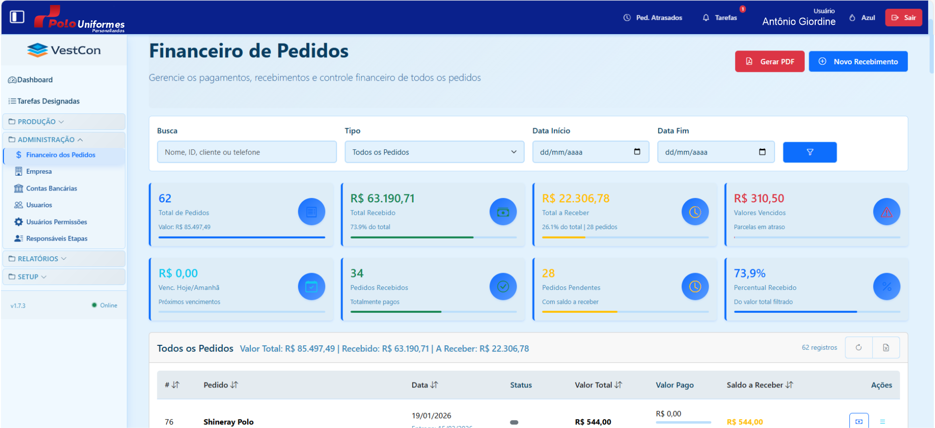Dashboard Financeiro - Análises e controles